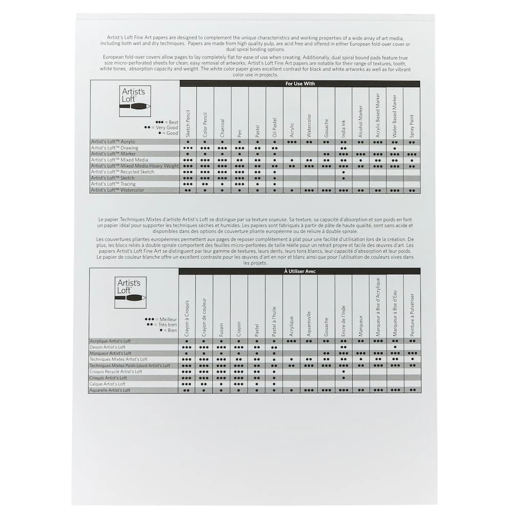 Buy 👏 15 Pack: Acrylic Paper Pad by Artist's Loft™, 9" x 12" by Artists Loft ⌛ - Image 4